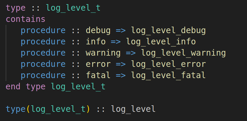 image from Fortran: Enumeration, part 1