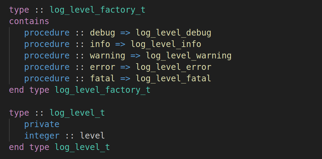 image from Fortran: Enumeration, part 2