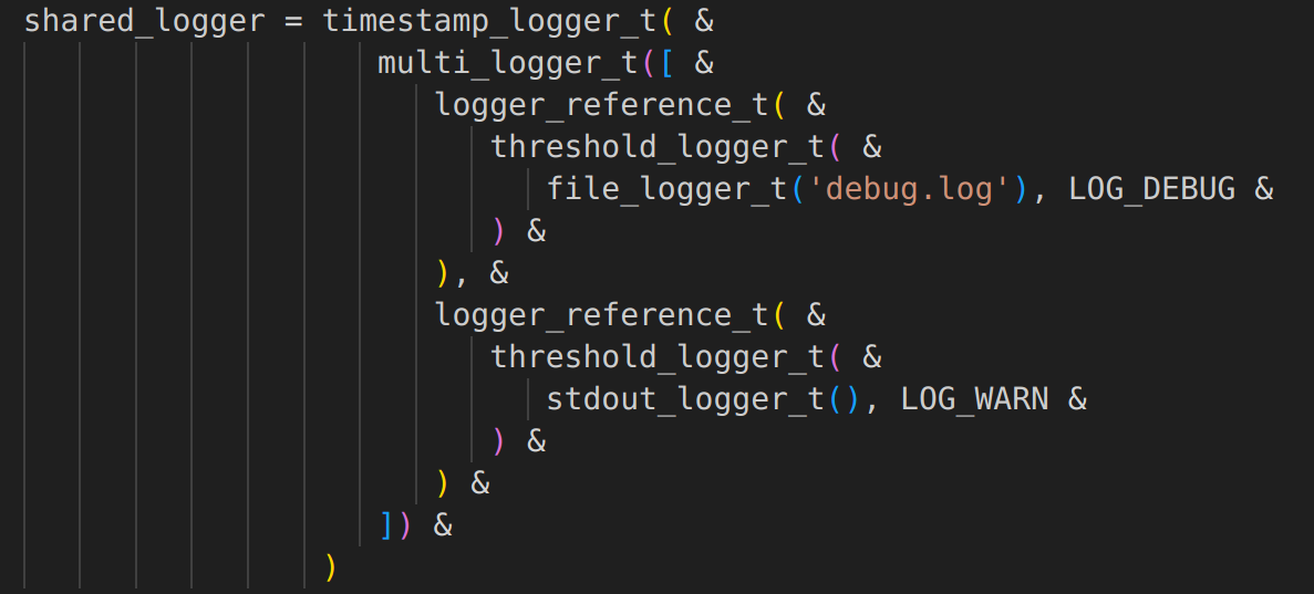 image from Fortran: Service Composition, part 2: Decoration