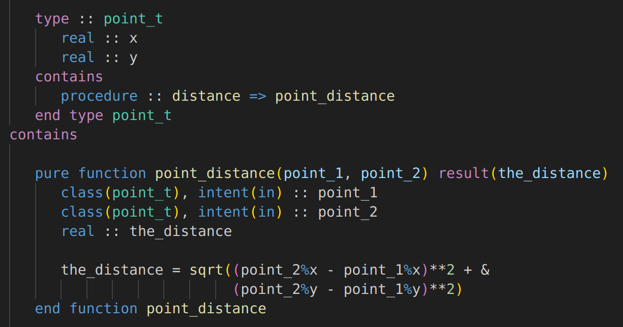 image from Fortran: Type-bound Procedures