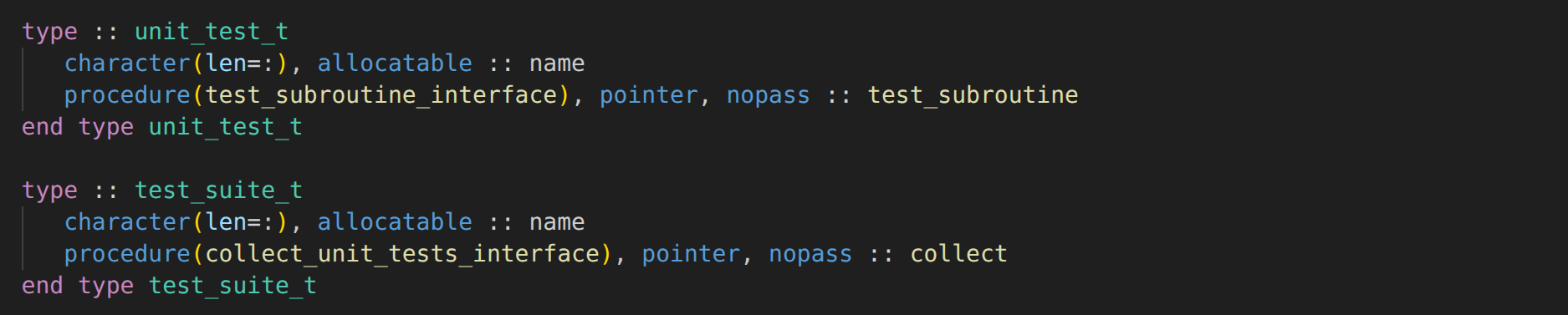 image from Fortran - Testing - Unit tests and test suites