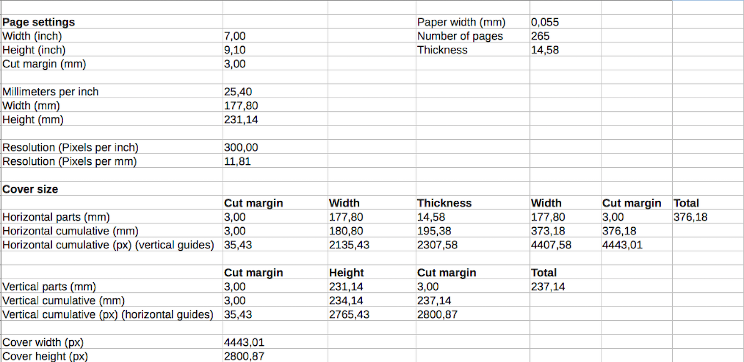 The book's dimensions in one spreadsheet